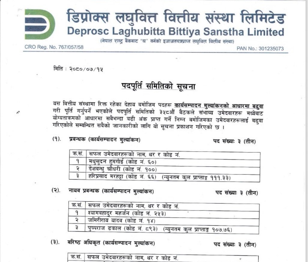 Deprosc share issue 2079-12-07